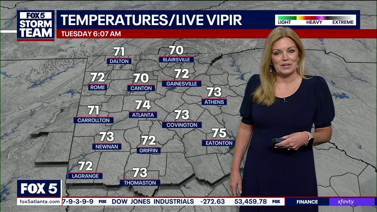 Tuesday morning weather forecast