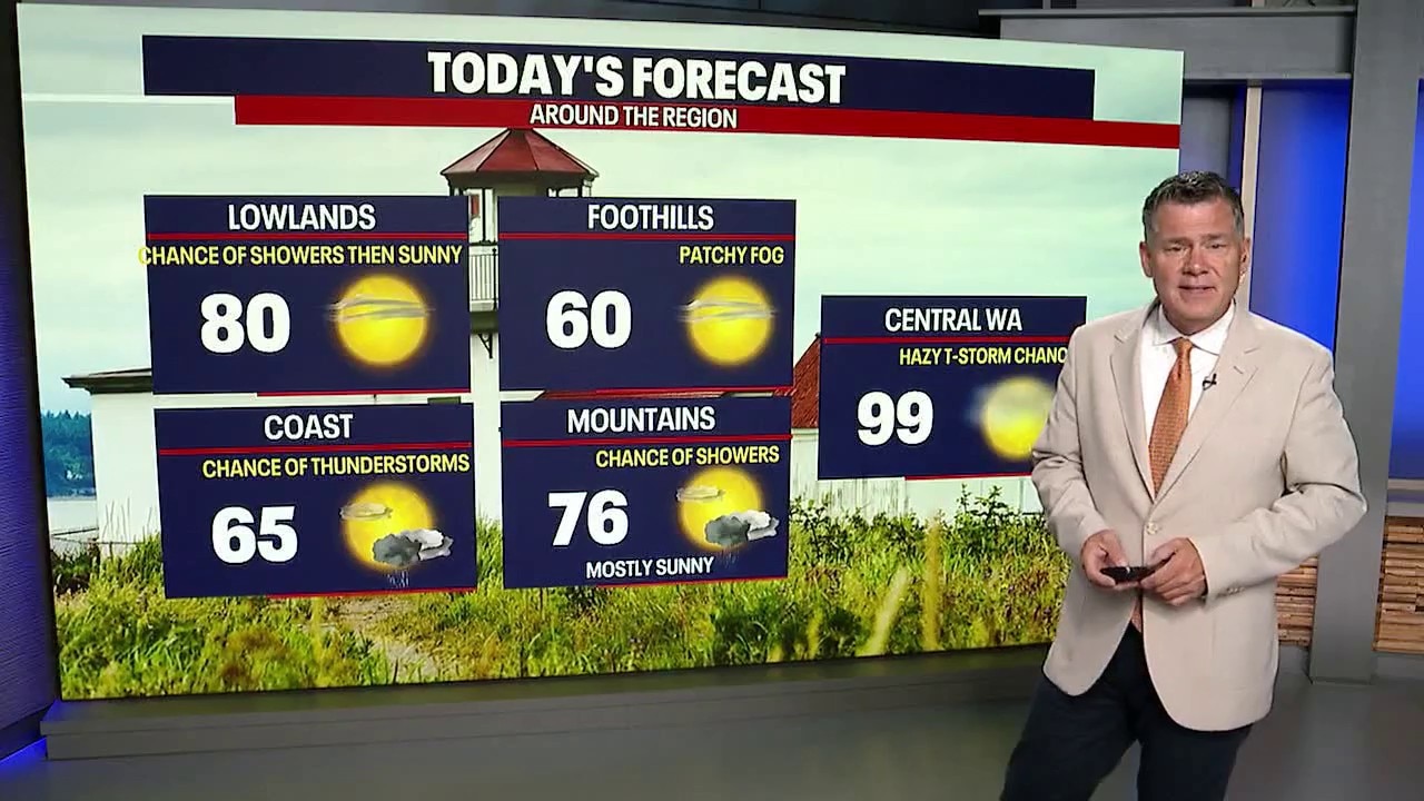 Seattle weather: Temperatures will become much more comfortable Thursday