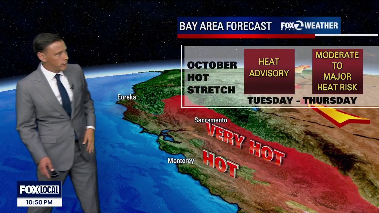 Heat Advisory continues