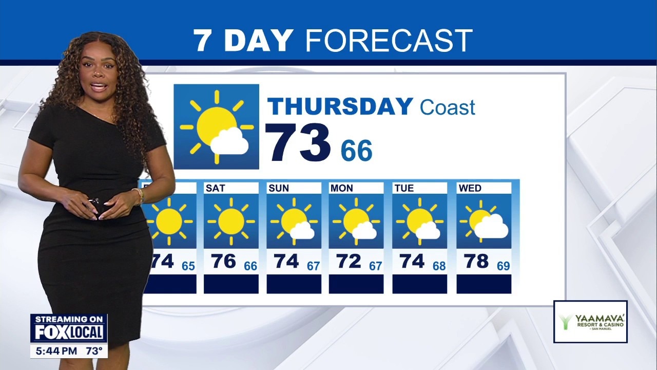 Weather Forecast: Wednesday, Sept. 16