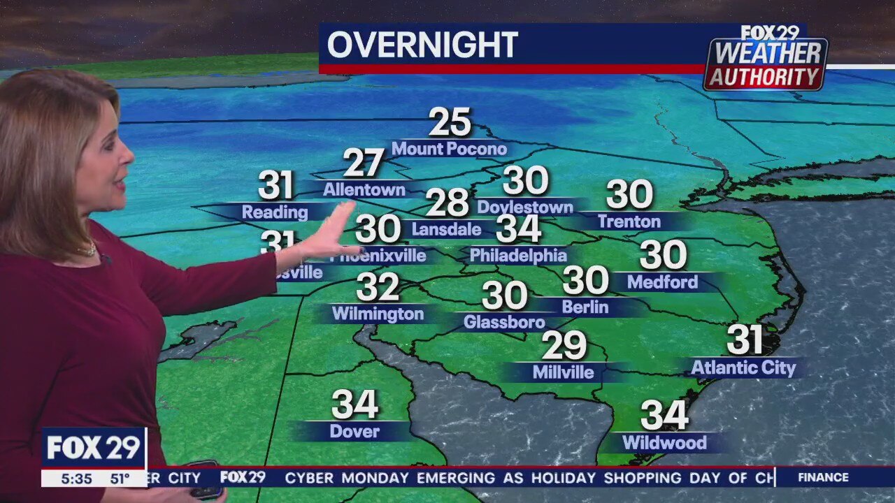 Weather Authority: Monday, 5 p.m. update