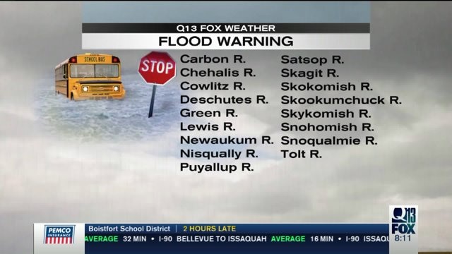 Q13 FOX Forecast