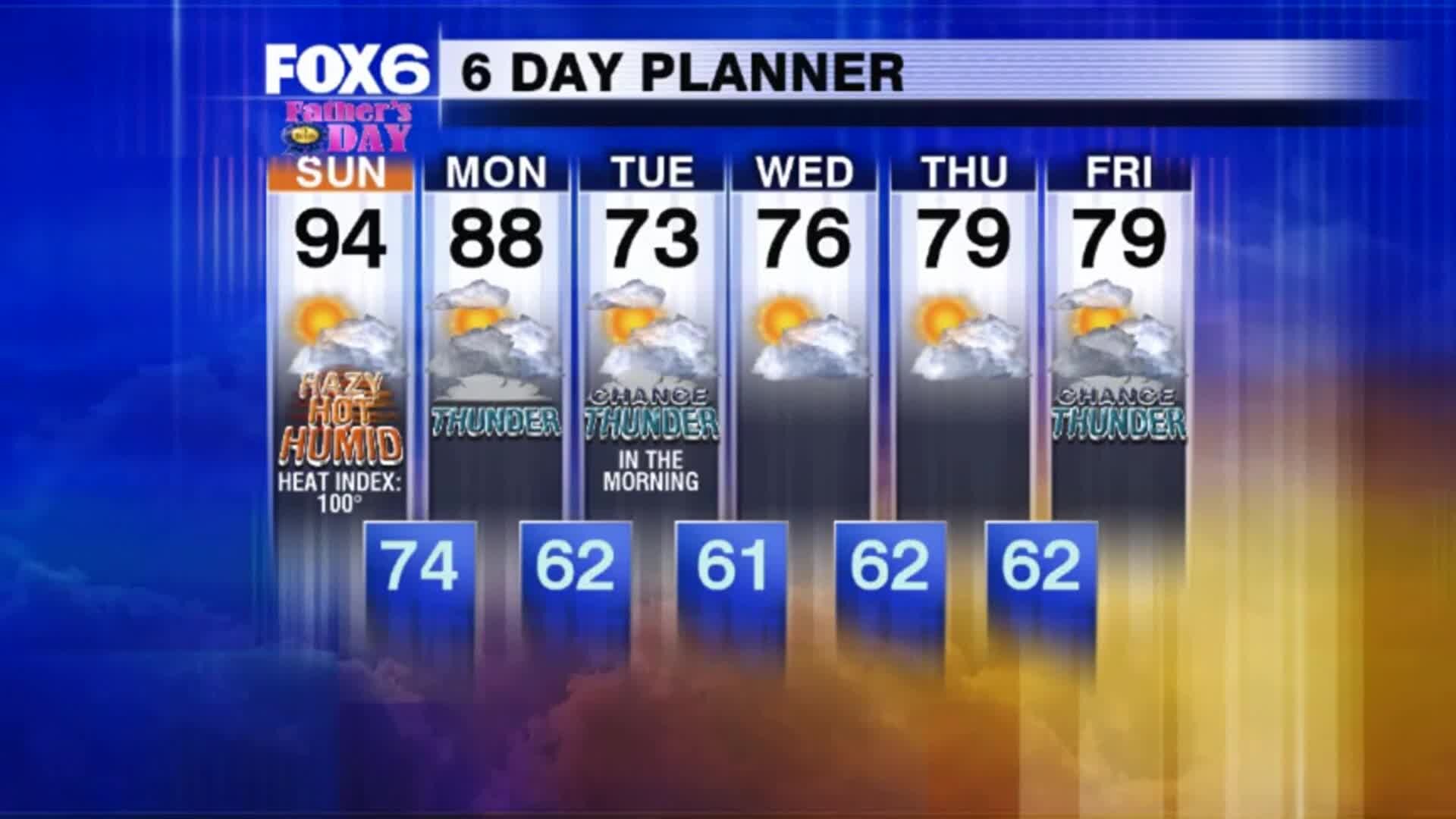 Weather Webcast with Rachael Kaye