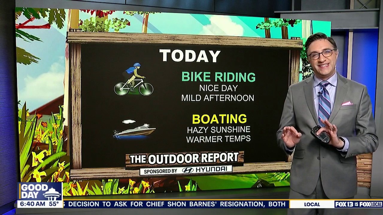 Outdoor Report for Monday, August 3 