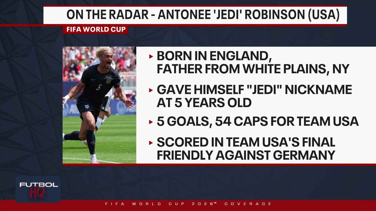 Futbol HQ: USMNT's Antonee 'Jedi' Robinson