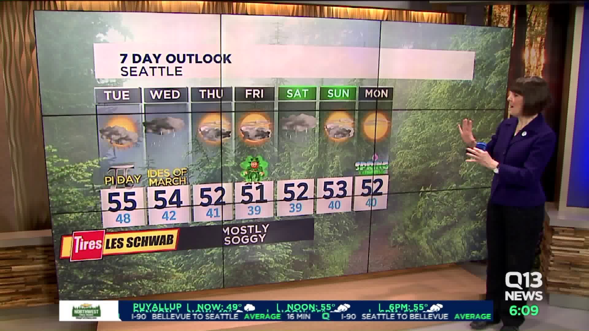 Q13 News Tuesday forecast