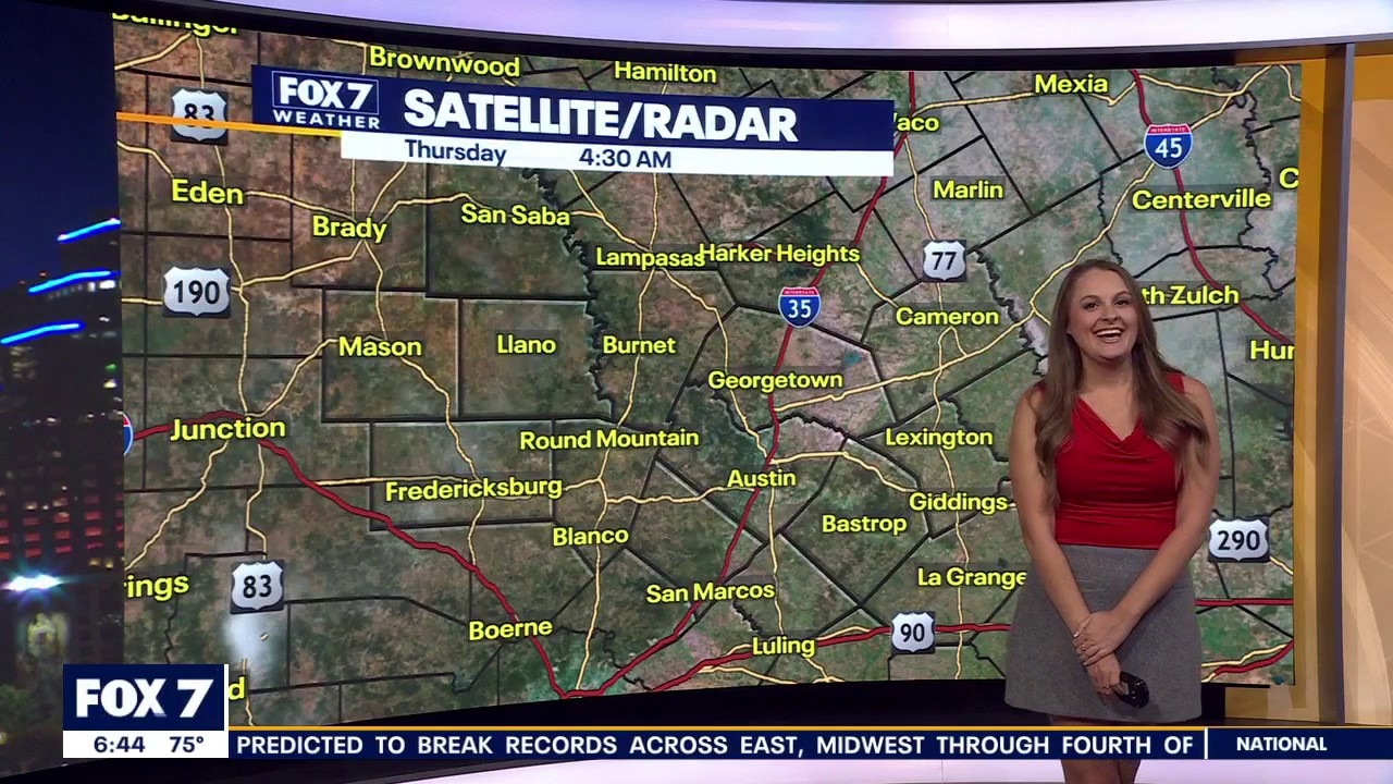 Austin weather:  Hot temps with small rain chances