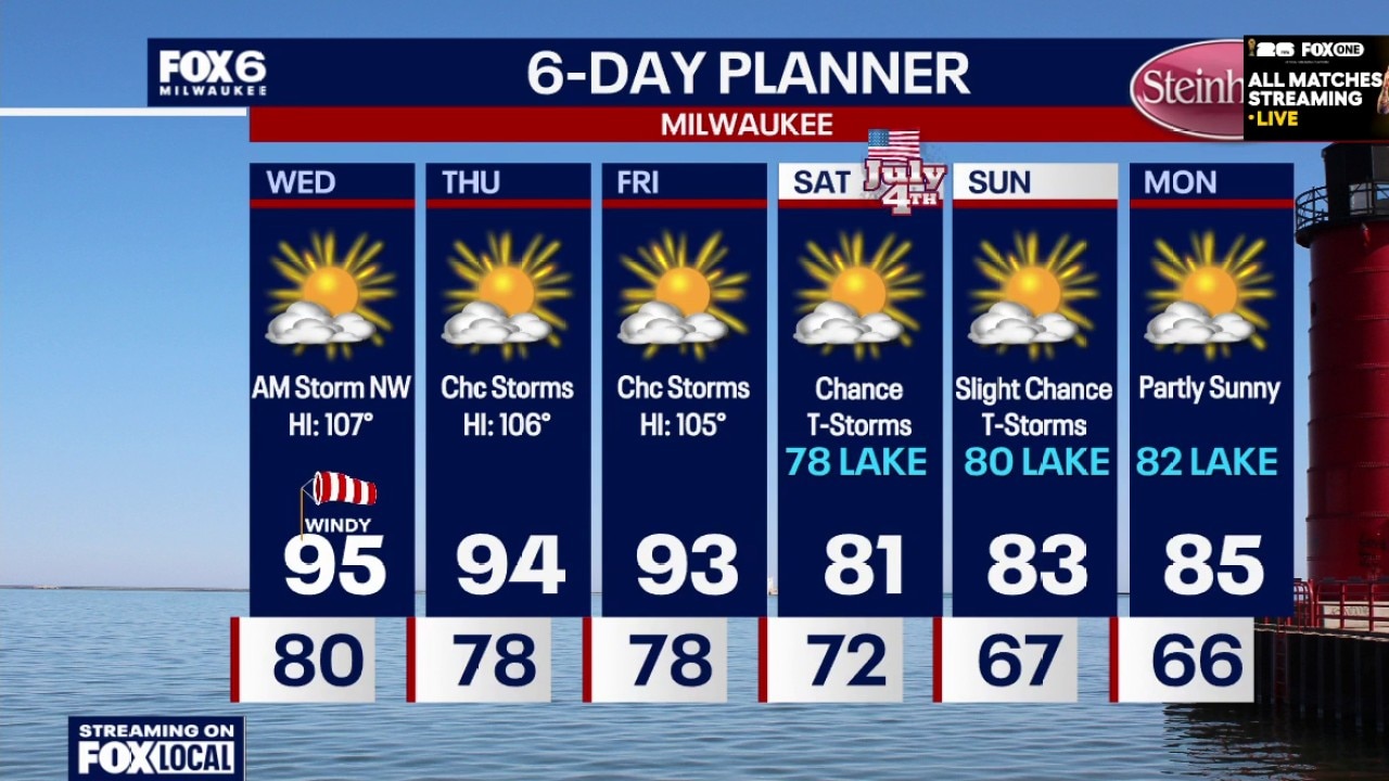 Weather Webcast with Chief Meteorologist Tom Wachs