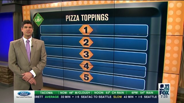 THE LIST: Top 5 pizza toppings