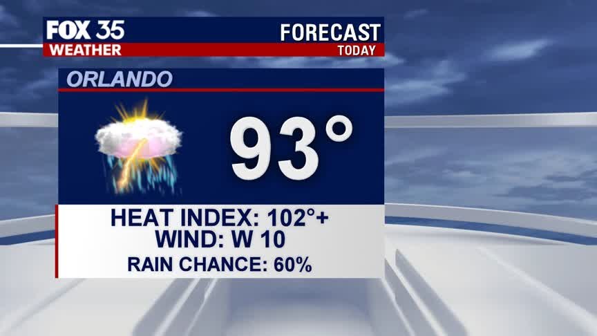Weather Forecast: July 10, 2020