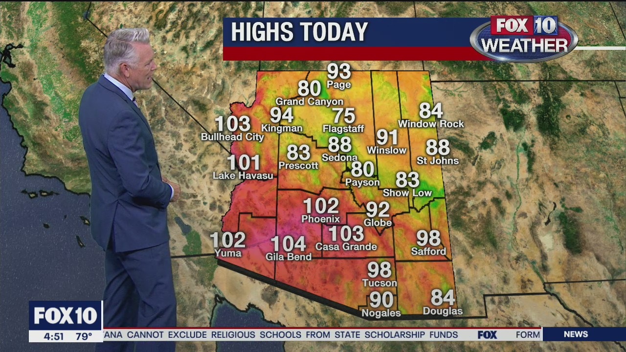 5AM Weather - 7/1/20