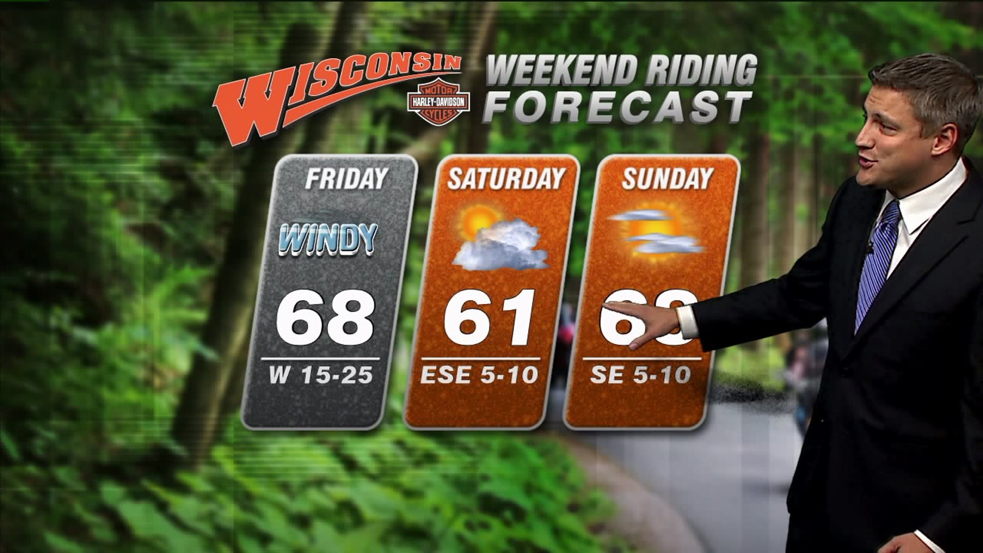 Riding forecast