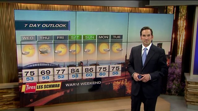 Q13 FOX First Forecast