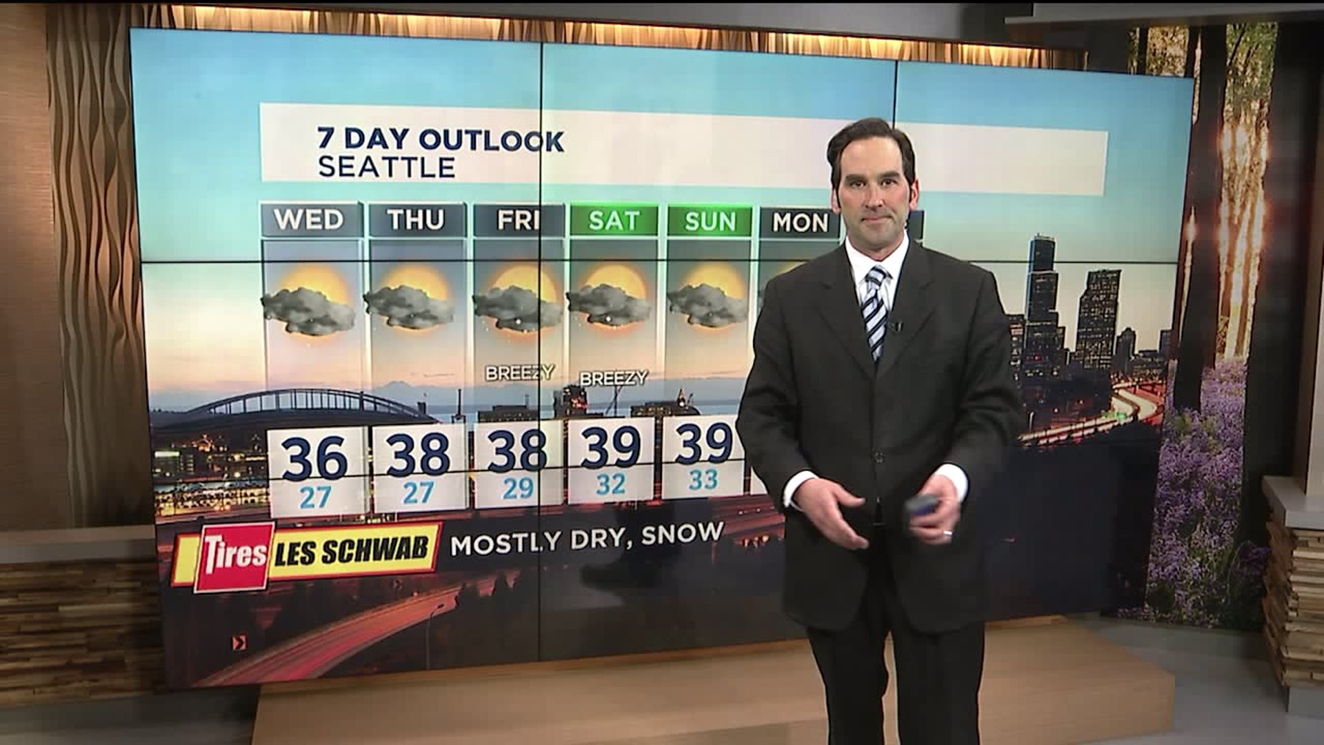 Q13 News evening weather forecast