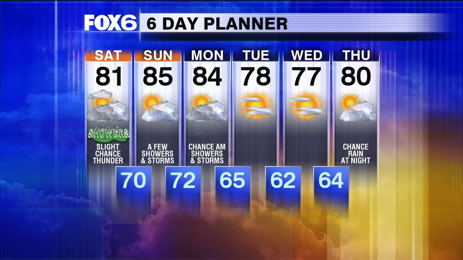 Weather webcast with Rachael Kaye