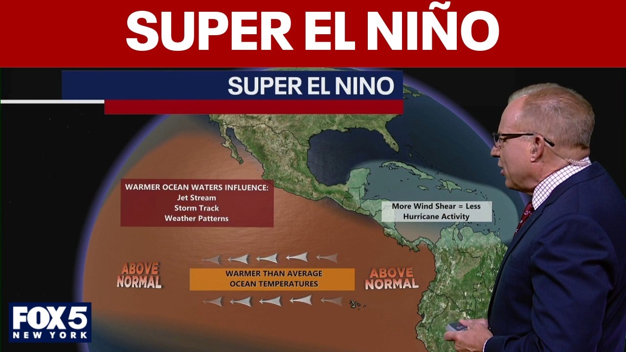 Super El Niño: What is it? What does it mean for NYC winter?