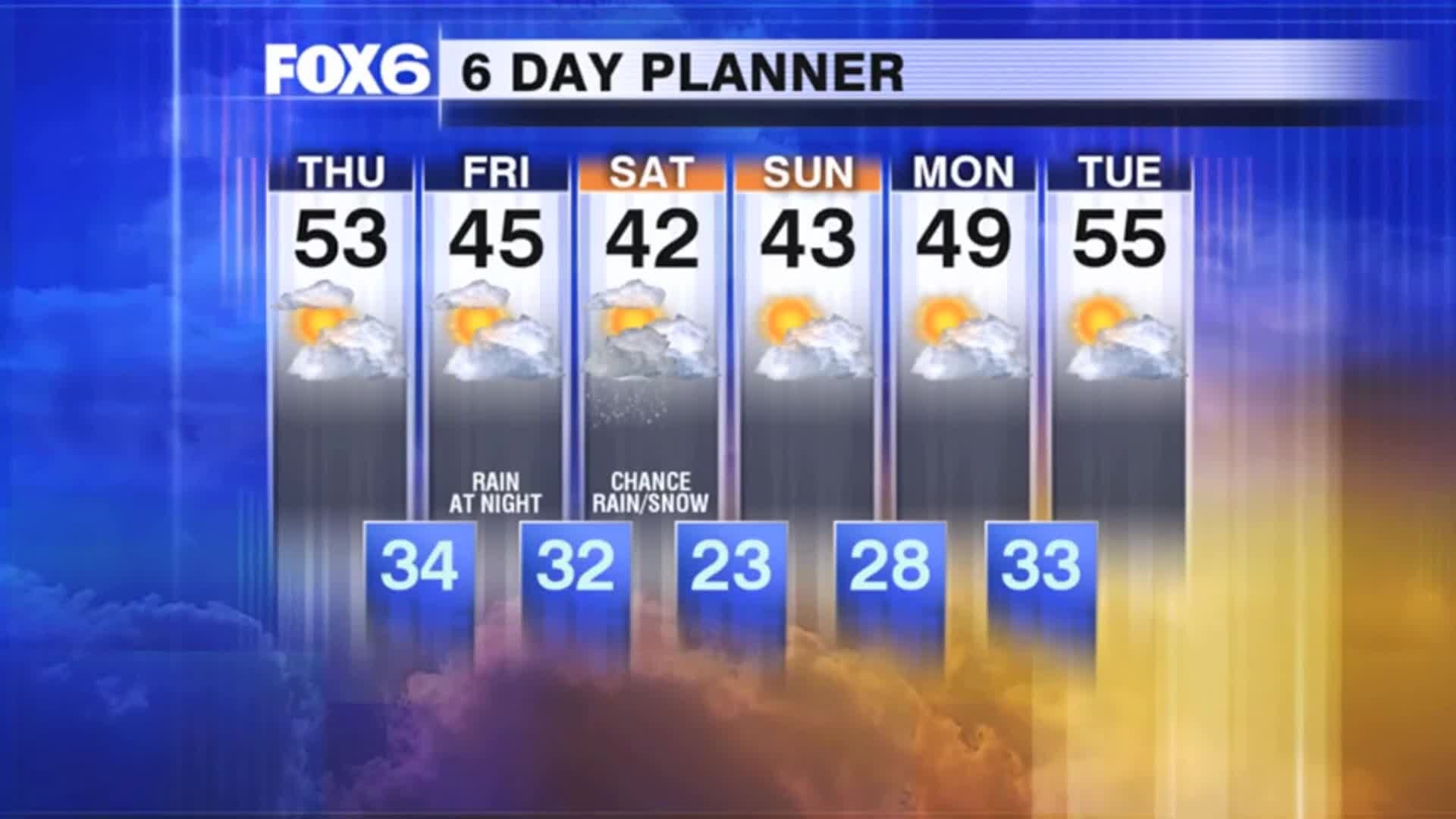 Weather Webcast with Tom Wachs