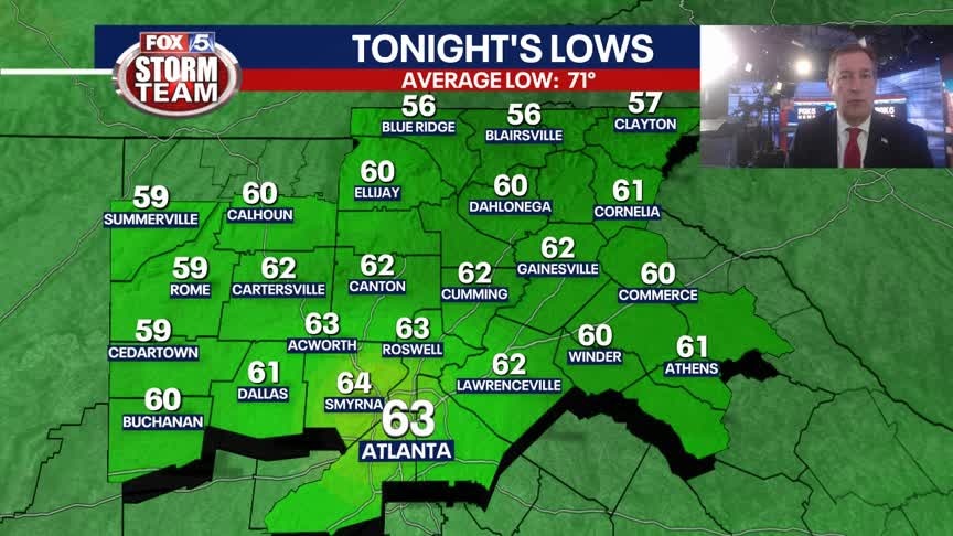 Friday Night Weather Update