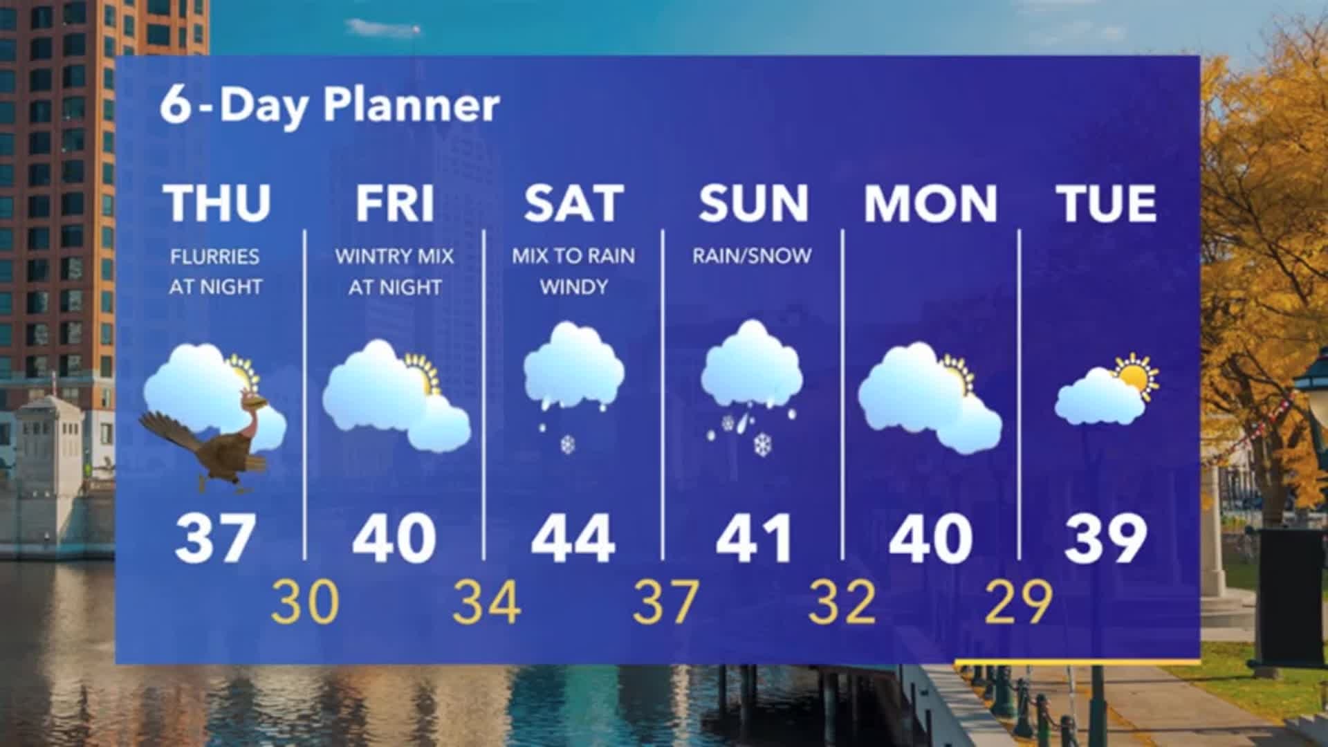 Weather Webcast with Tom Wachs