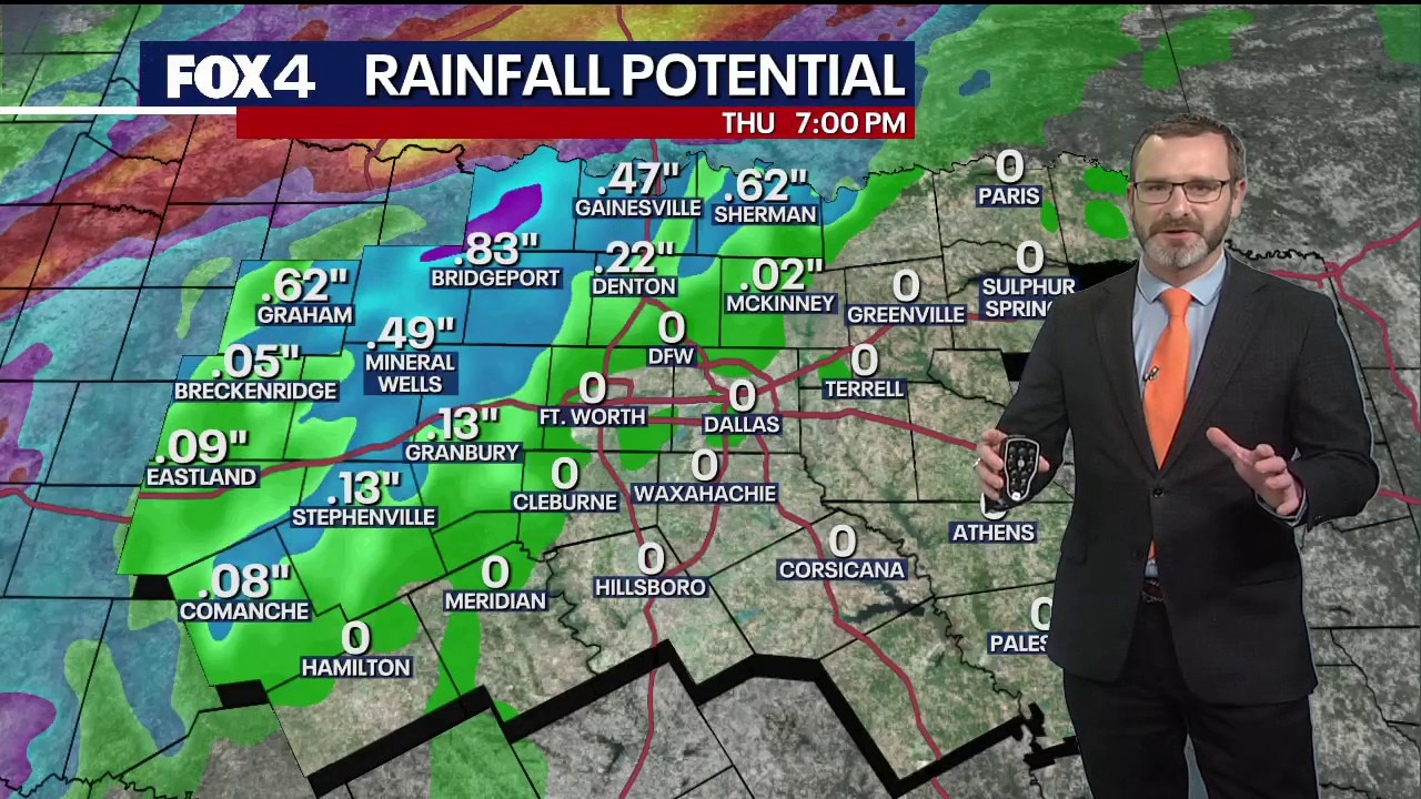 Dallas weather: October 14 overnight forecast