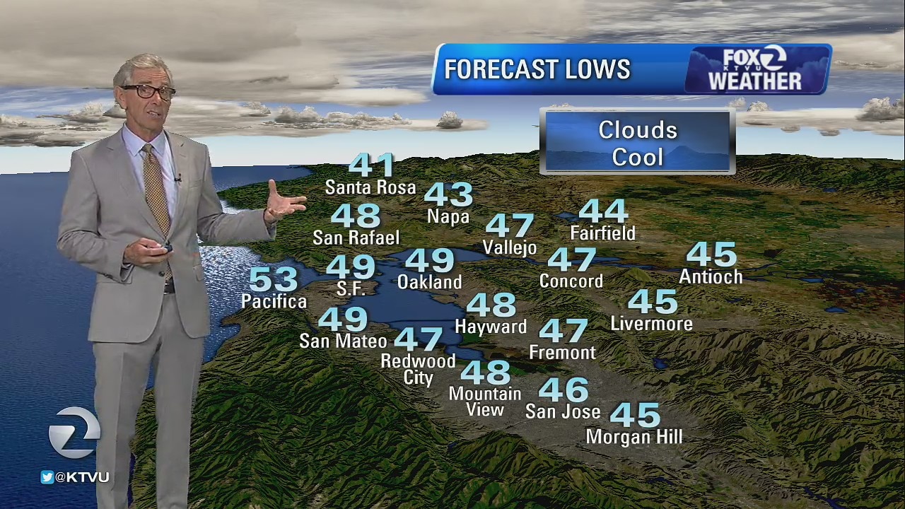 WEATHER FORECAST: Cloudy Monday, temps mild