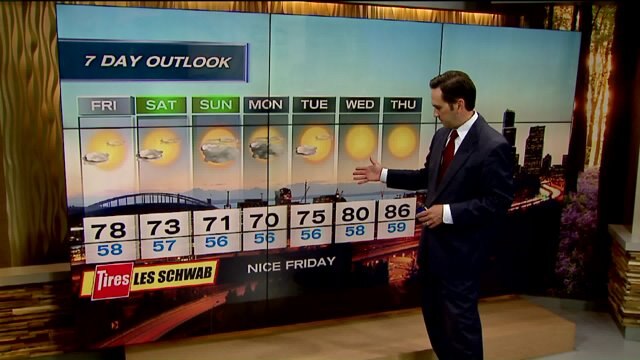 Q13 FOX First Forecast