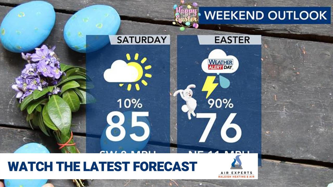 WRAL WeatherCenter Forecast