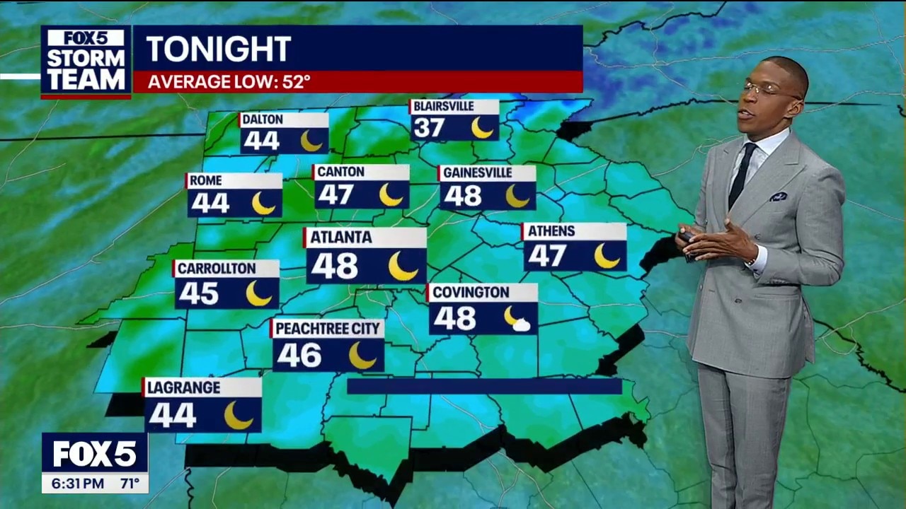 Friday evening weather forecast