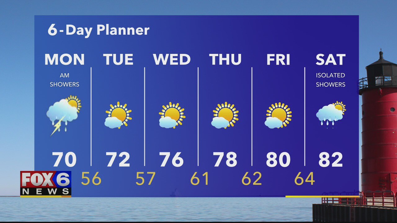 Weather webcast with Rob Haswell