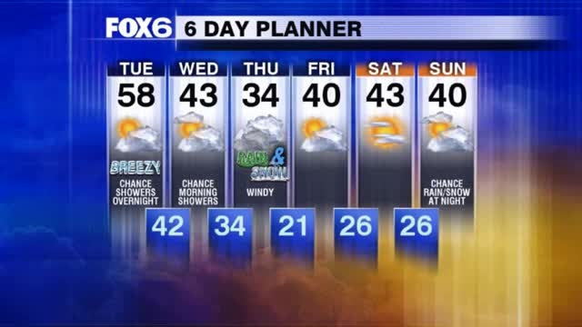 Weather Webcast with Tom Wachs