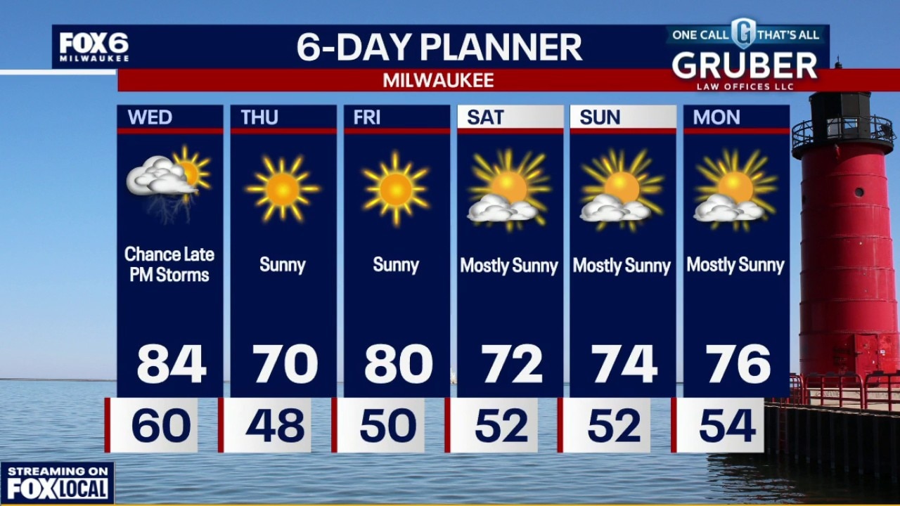 Weather webcast with Rob Haswell