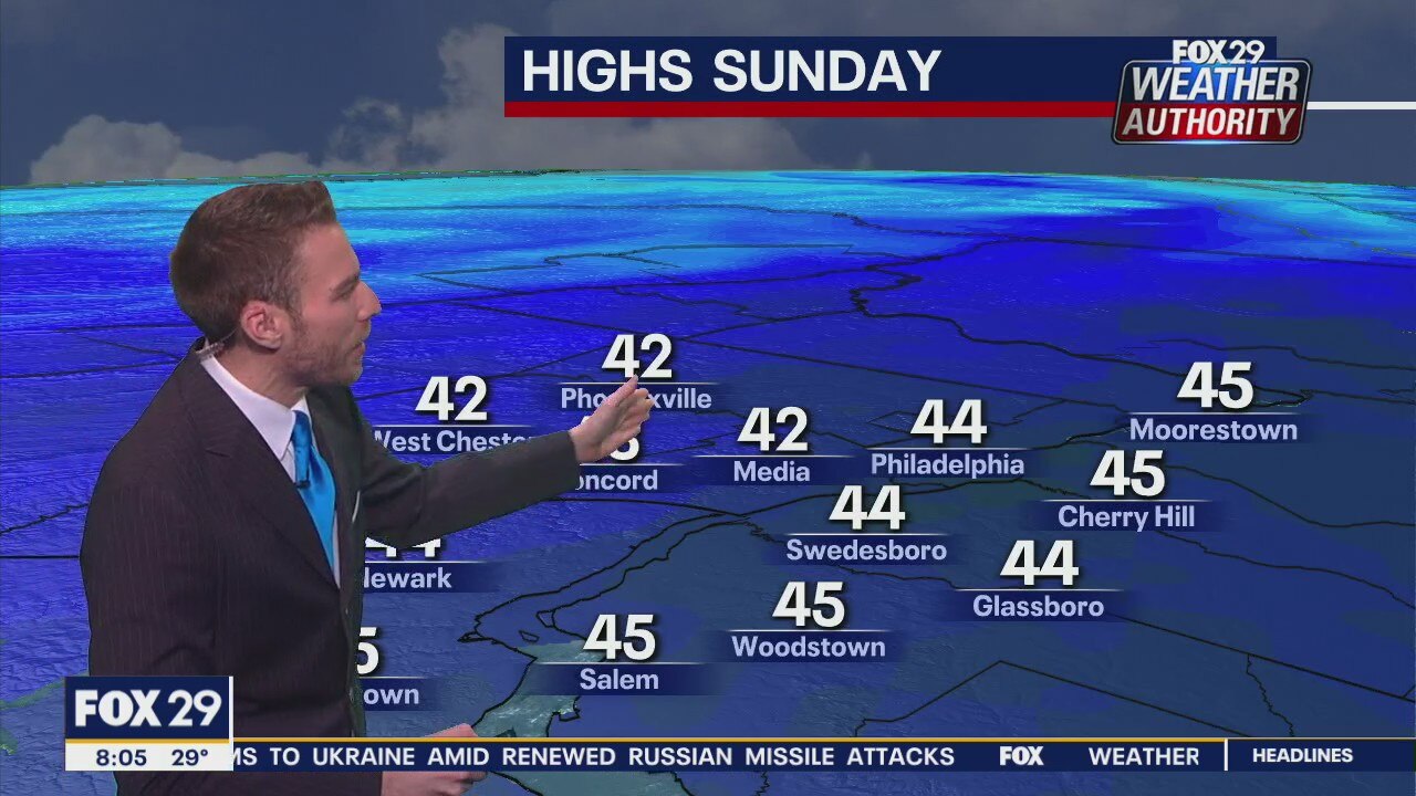 Weather Authority: 8 a.m. Sunday forecast