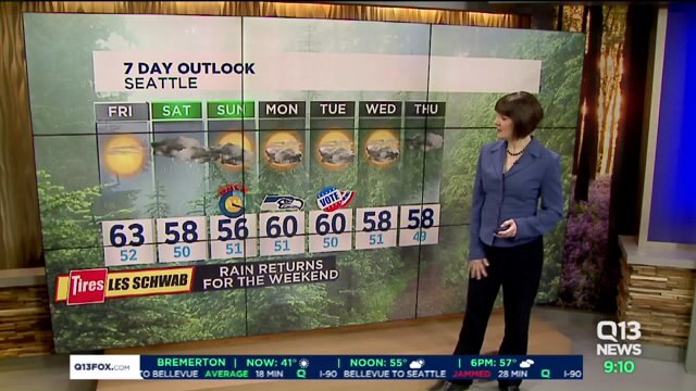 Q13 AM Forecast