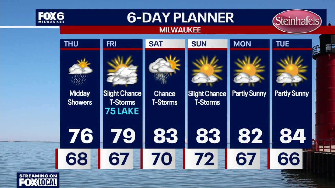 Milwaukee weather: Meteor shower and dense fog overnight, midday light rain Thursday