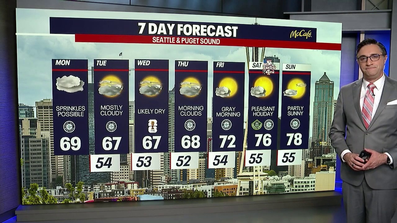 Seattle weather: mostly cloudy and cool