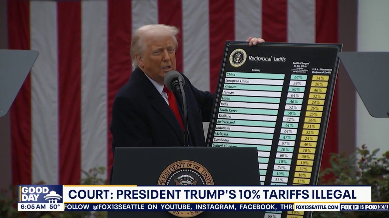 Court: President Trump's 10% tariffs illegal