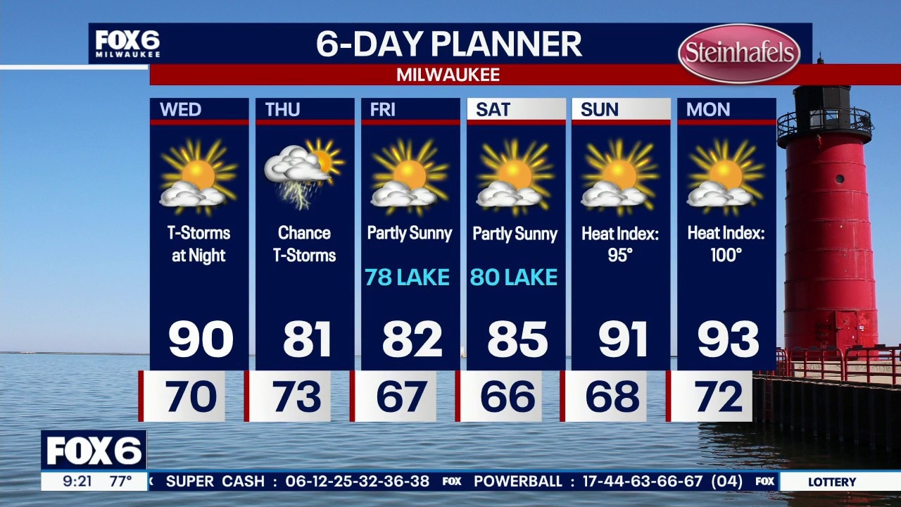 Weather Webcast with Chief Meteorologist Tom Wachs