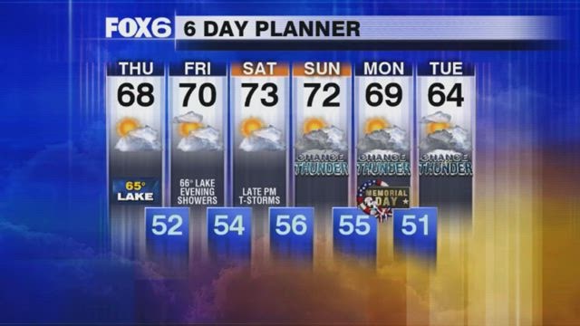 Weather Webcast with Stephanie Barichello