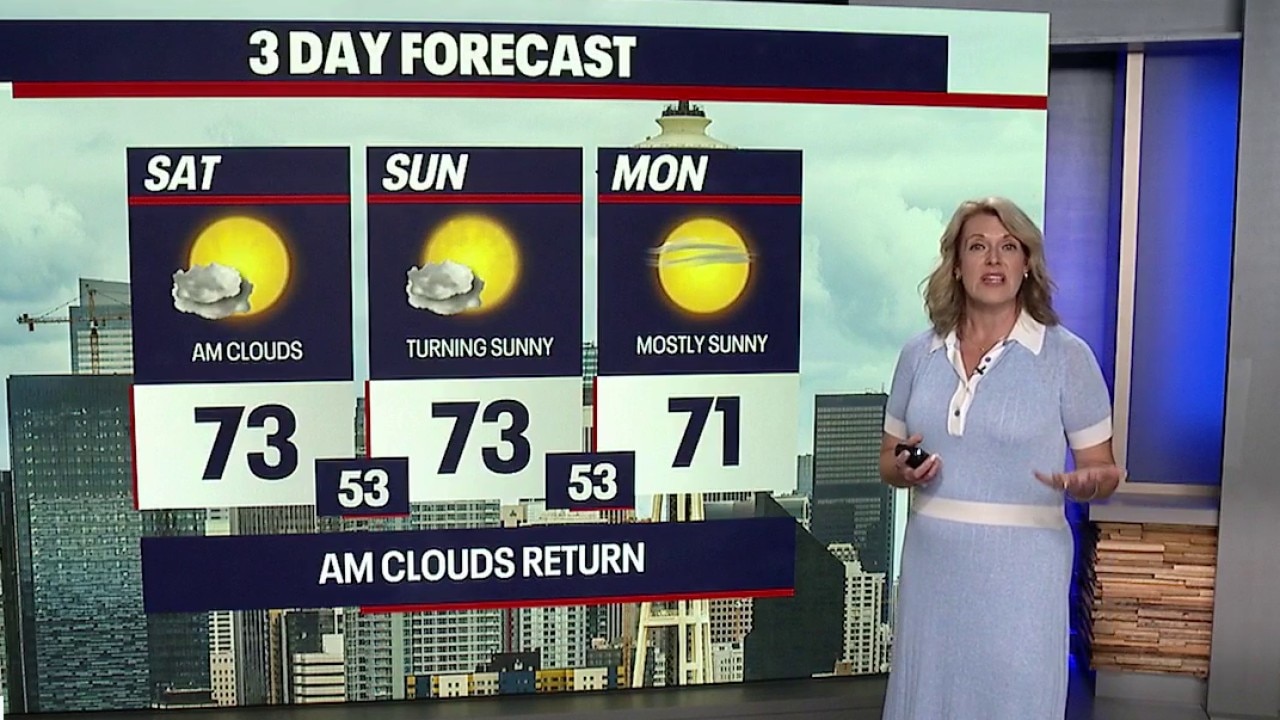 Weather Forecast for Saturday, 9/19