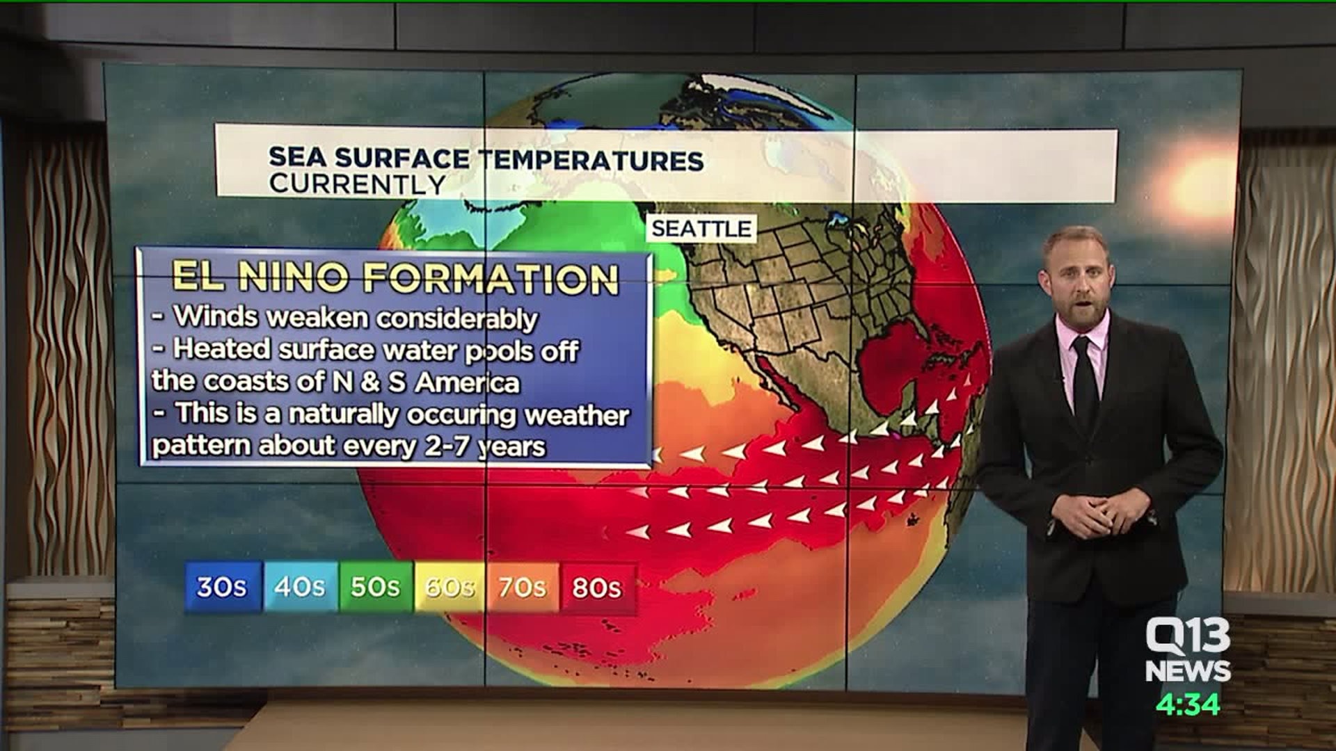 El Nino winter for Pacific Northwest?