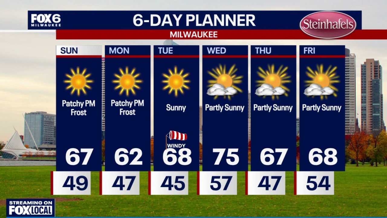 Milwaukee weather: Rain is likely overnight.