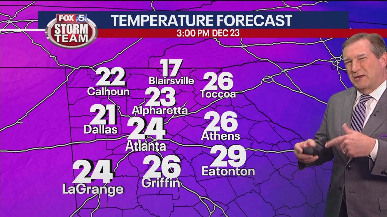 Friday afternoon forecast