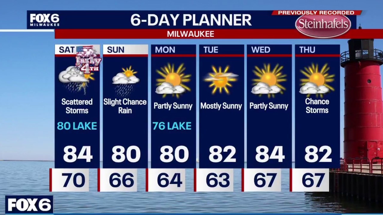 Webcast Weather with Holly Baker
