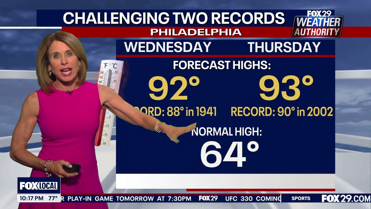 Weather Authority: Prepare for that summer feel Wednesday and Thursday