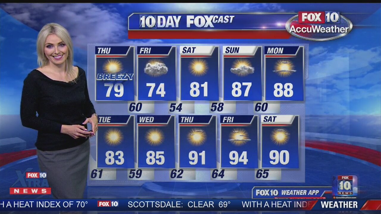 7PM Weather - 4/10/19