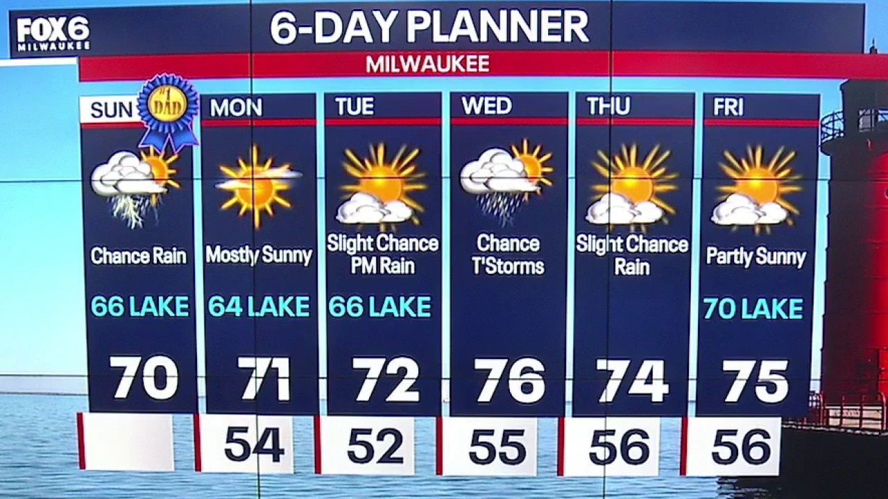 Weather webcast with Meteorologist Holly Baker