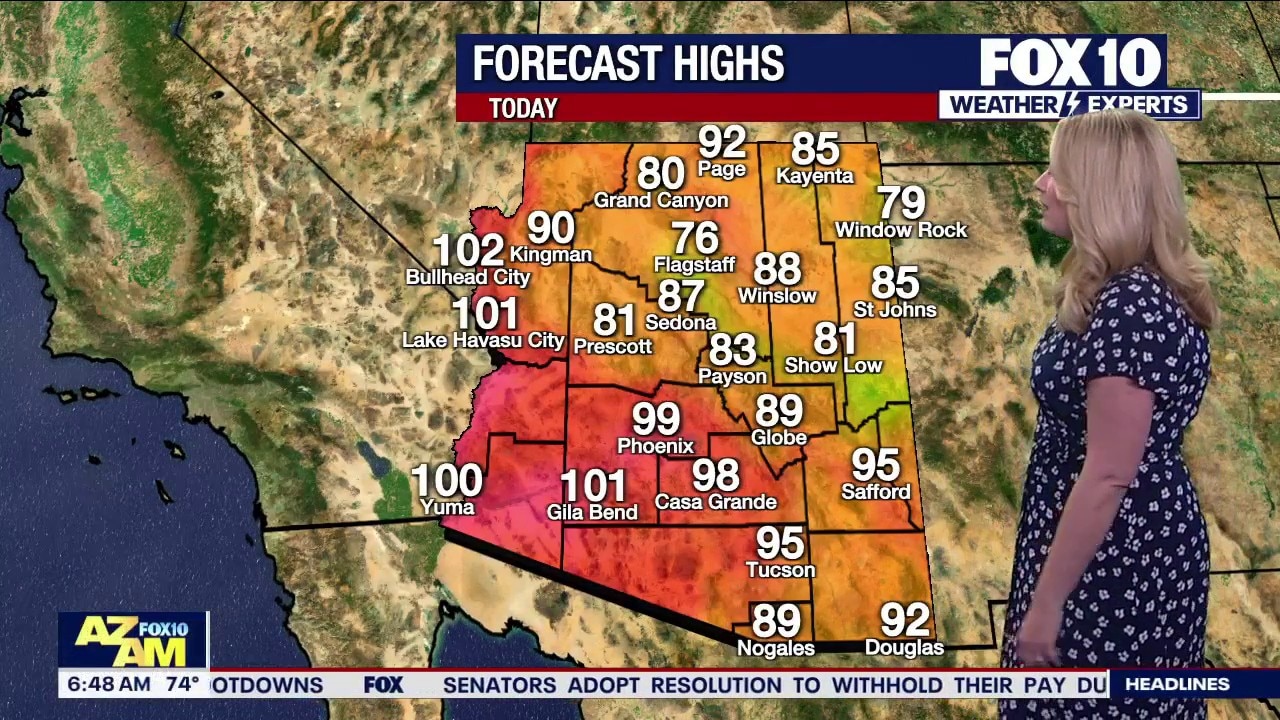Arizona weather forecast: Milder conditions coming to the state