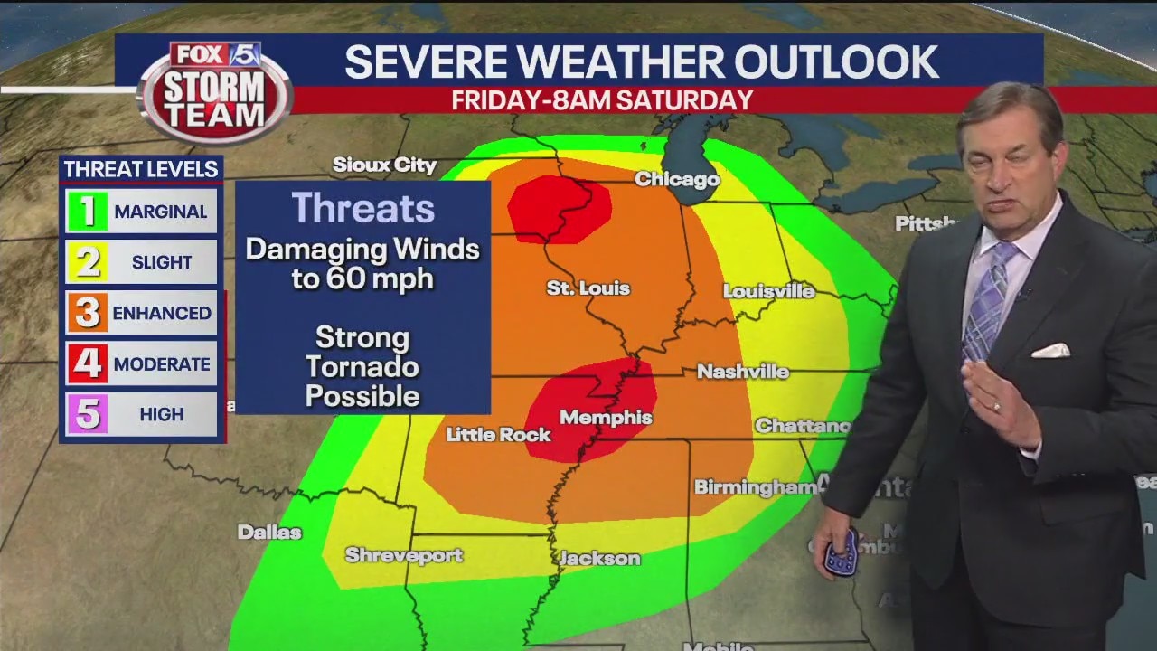 Thursday late evening forecast