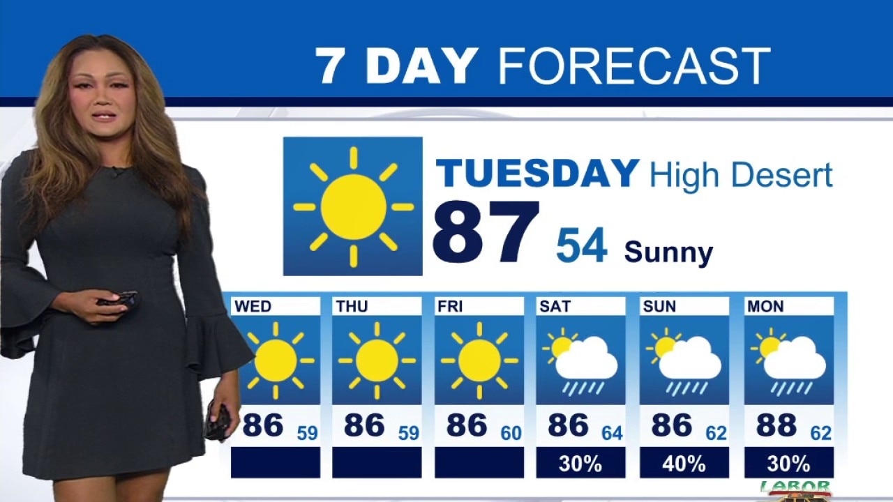 Weather Forecast for Tuesday, Sept. 1