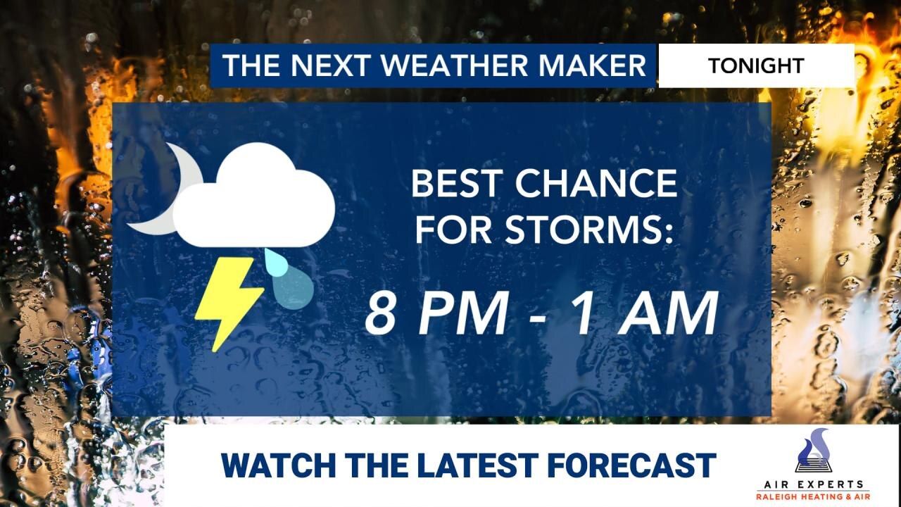WRAL WeatherCenter Forecast